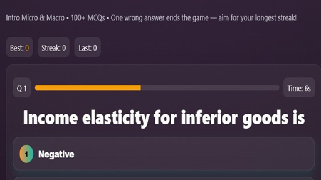 Basic Economics Multiple choice