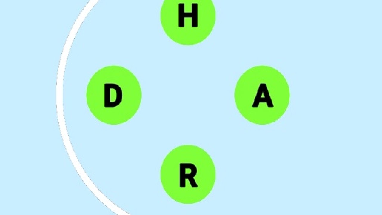 Guess Words Fast